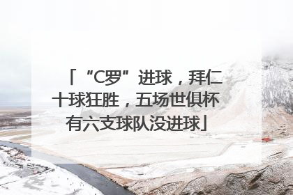 “C罗”进球，拜仁十球狂胜，五场世俱杯有六支球队没进球