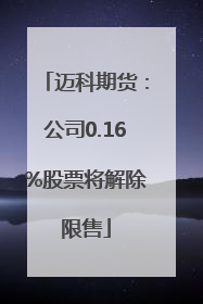 迈科期货：公司0.16%股票将解除限售